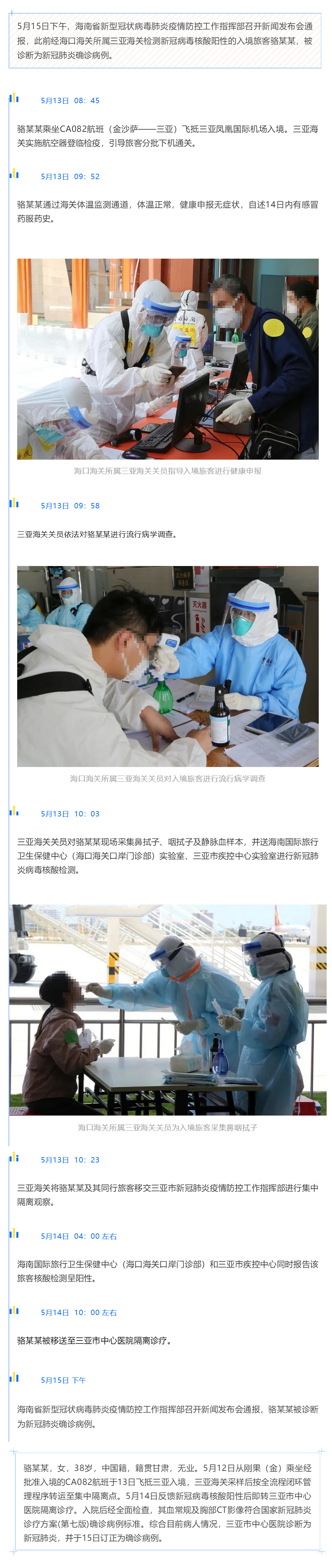 海口海关检出的1名境外输入新冠肺炎无症状感染者被确诊新冠肺炎病例（5月17日 发布）